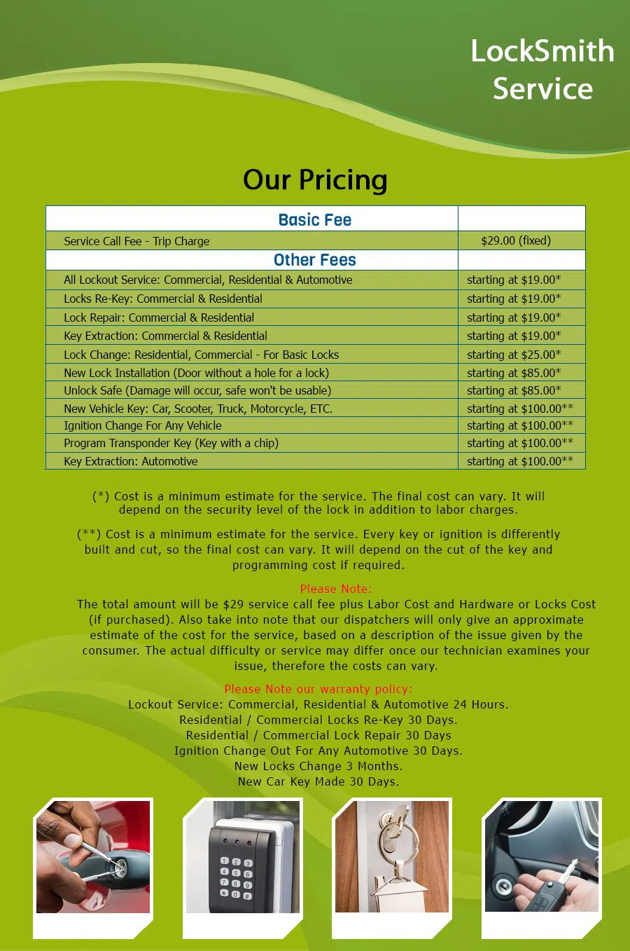 Coulwood West NC Locksmith Store, Charlotte, NC 704-479-6489